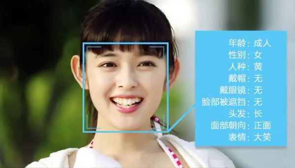 談?wù)勅斯ぶ悄軘?shù)據(jù)標(biāo)注那些事兒