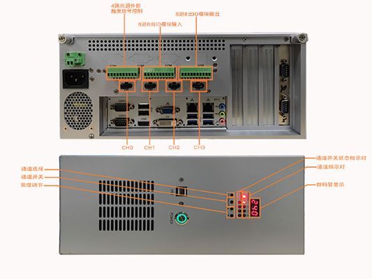 SC系列視覺(jué)控制器的光源控制使用說(shuō)明