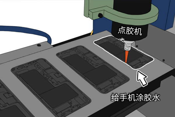 涂膠視覺(jué)檢測(cè)的應(yīng)用背景和原理